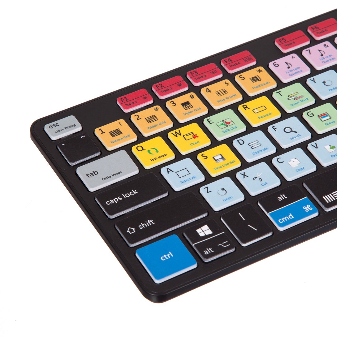 Amazon.com: Editors Keys Wireless Shortcut Keyboard Designed for